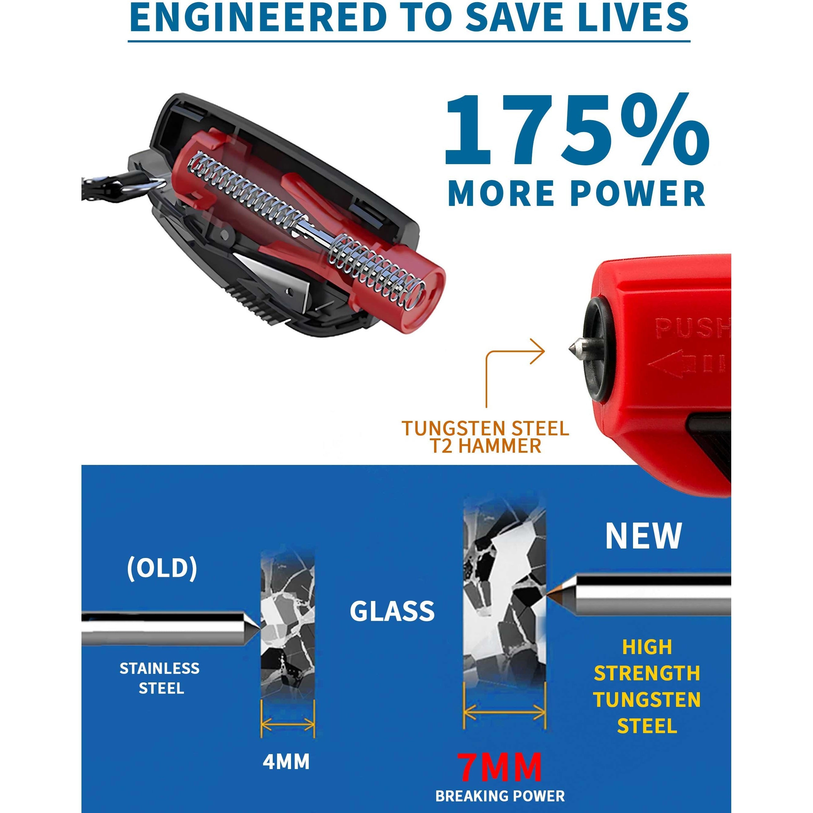 ⏳Limited-time 50% off⏰2-in-1 Emergency Window Breaker & Seatbelt Cutter🚗✂️🔨