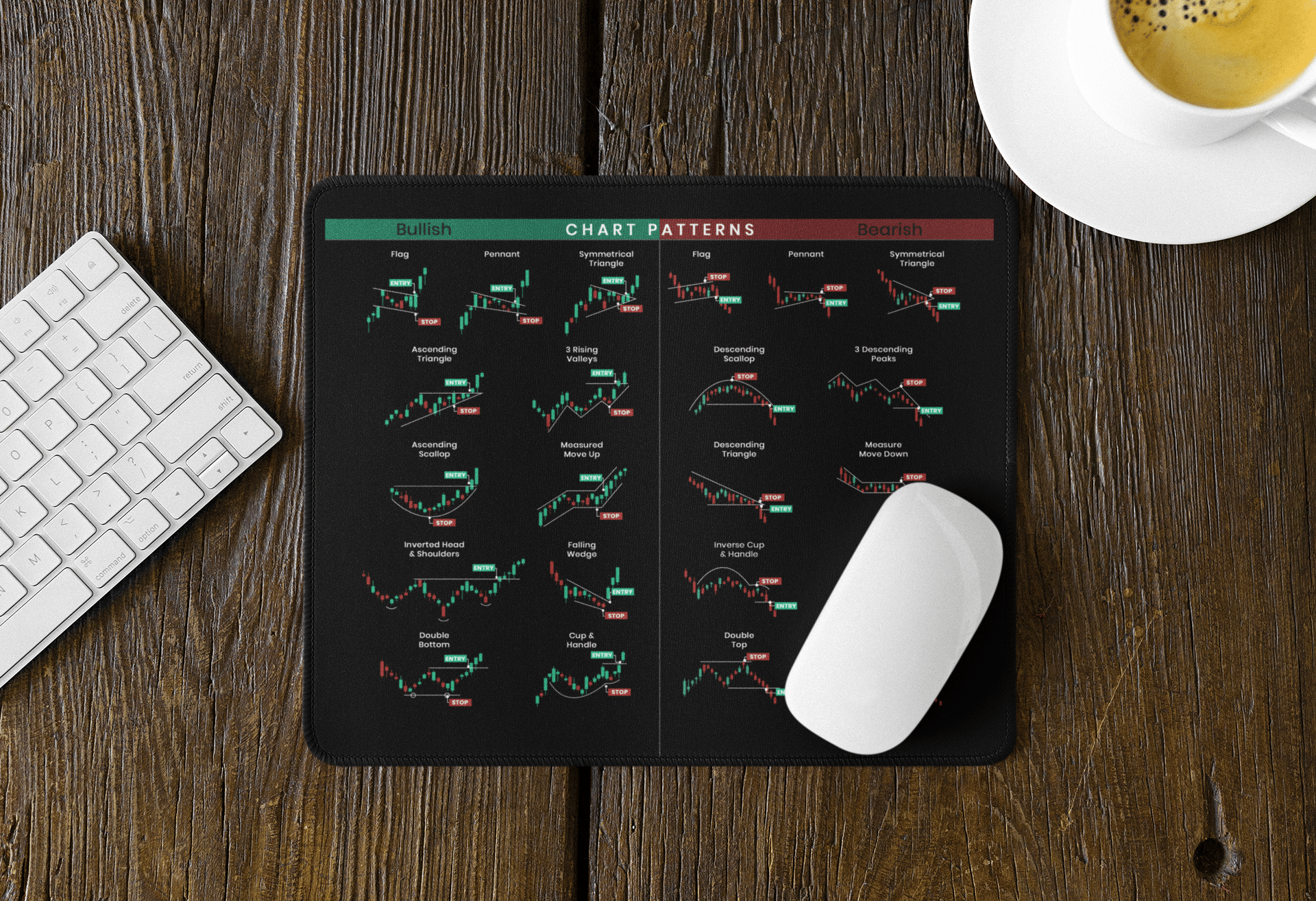 ⏳Limited-time 50% off⏰Stock Market Mouse Pad🖥️📈