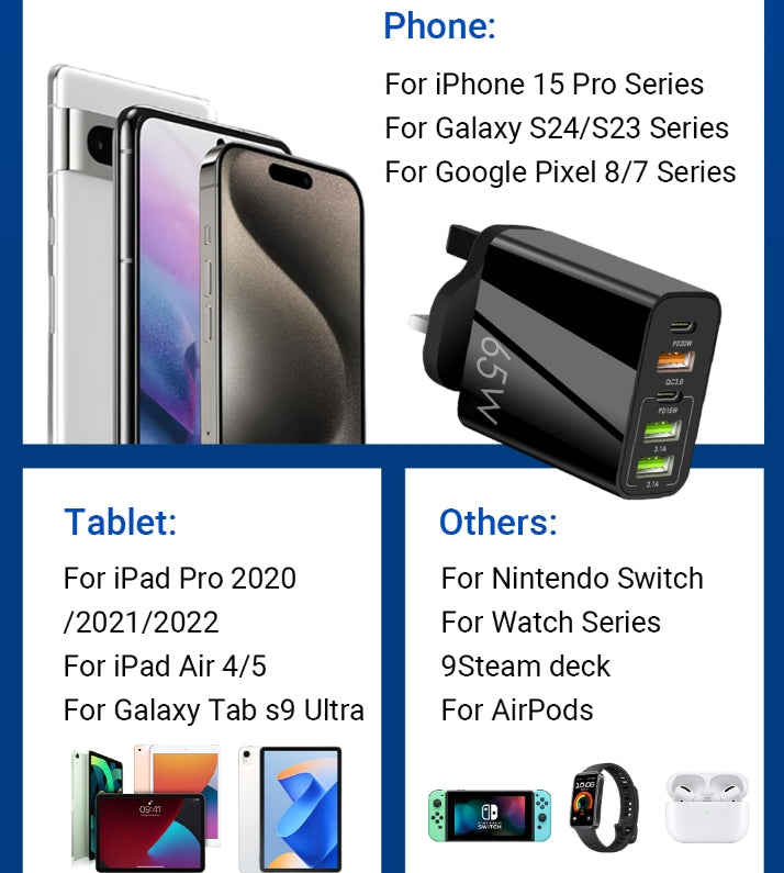 65W Multiple-Ports Fast Charger 5 in 1