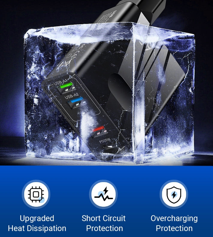 65W Multiple-Ports Fast Charger 5 in 1