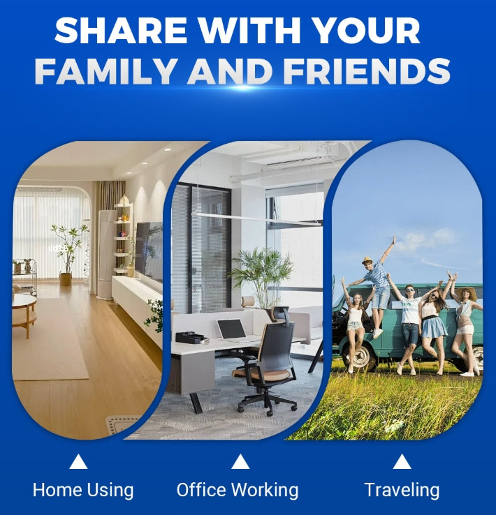 65W Multiple-Ports Fast Charger 5 in 1