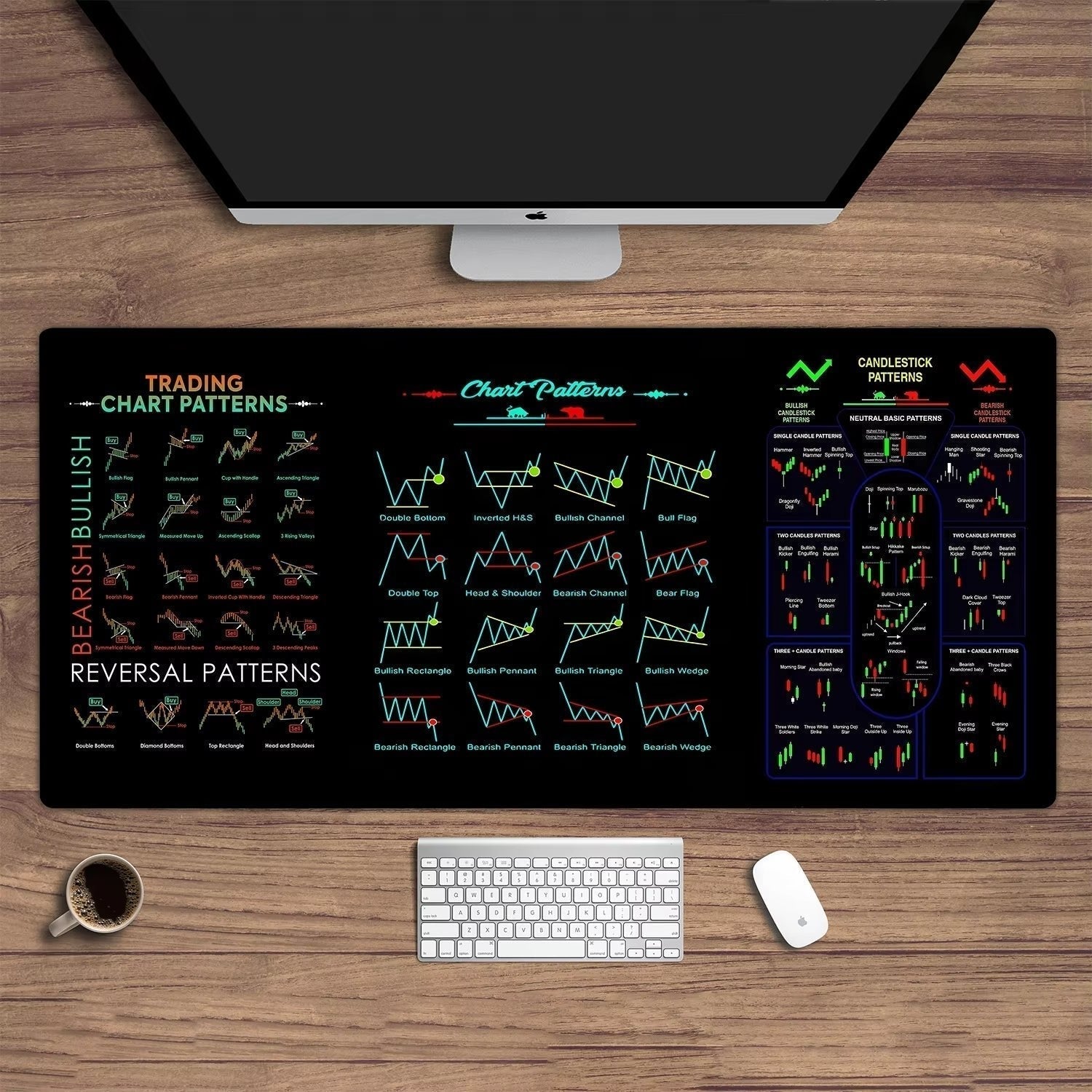⏳Limited-time 50% off⏰Stock Market Mouse Pad🖥️📈