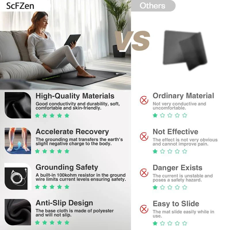 ⏳Limited-time 50% off⏰Indoor Grounding Mat for Better Sleep⚡💤