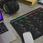 ⏳Limited-time 50% off⏰Stock Market Mouse Pad🖥️📈