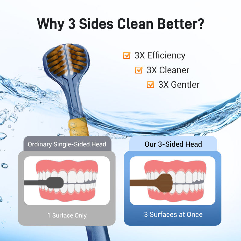 ⏳Limited-time 50% off⏰Three-Headed Multi-Angle Cleaning Toothbrush🦷✨