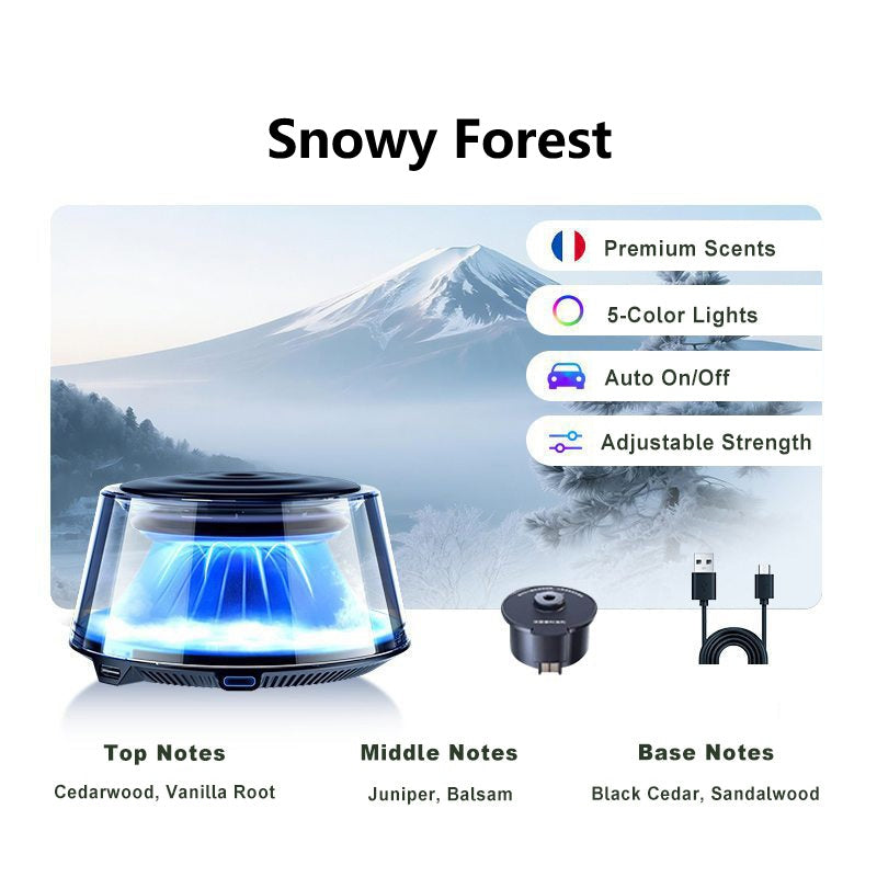 ⏳Limited-time 50% off⏰Rechargeable Smart Car Mist Diffuser🚗🪻
