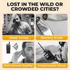 ⏳Limited-time 50% off⏰ UV-5R Two Way Radio Dual Band Walkie☎️