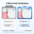 ⏳Limited-time 50% off⏰Three-Headed Multi-Angle Cleaning Toothbrush🦷✨