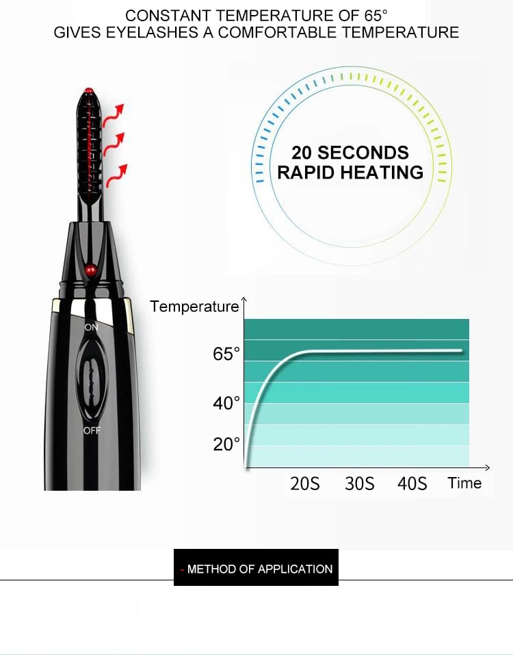 Eyelash growth accelerator