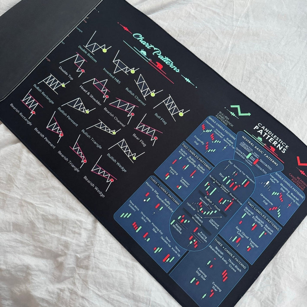 ⏳Limited-time 50% off⏰Stock Market Mouse Pad🖥️📈