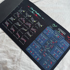 ⏳Limited-time 50% off⏰Stock Market Mouse Pad🖥️📈