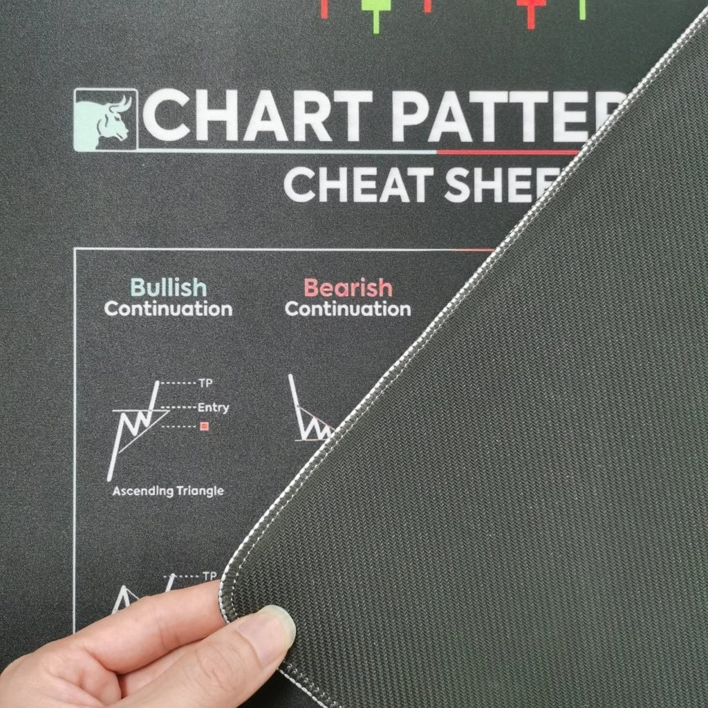 ⏳Limited-time 50% off⏰Stock Market Mouse Pad🖥️📈