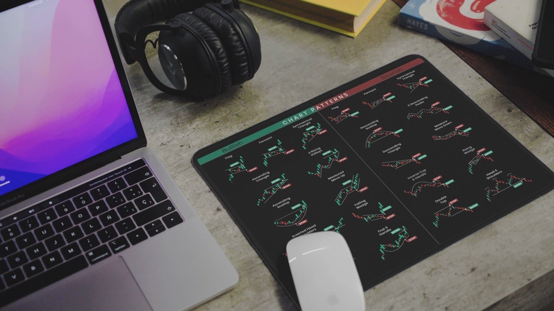 ⏳Limited-time 50% off⏰Stock Market Mouse Pad🖥️📈