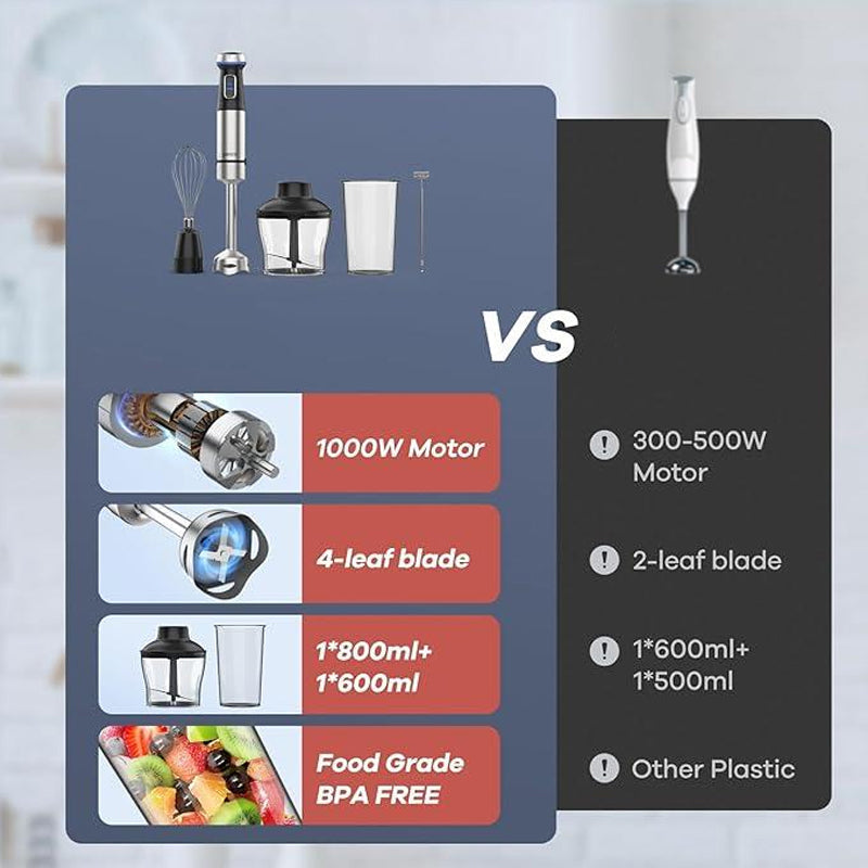4-in-1 1000W Handheld Immersion Blender Set