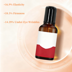 ⏳Limited-time 50% off⏰Anti-Wrinkle Eye Serum💧