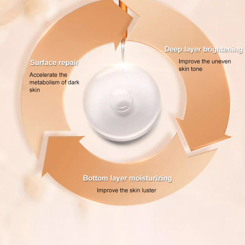 ⏳Limited-time 50% off⏰Five Vitamin C Tone-Up Cream🍊