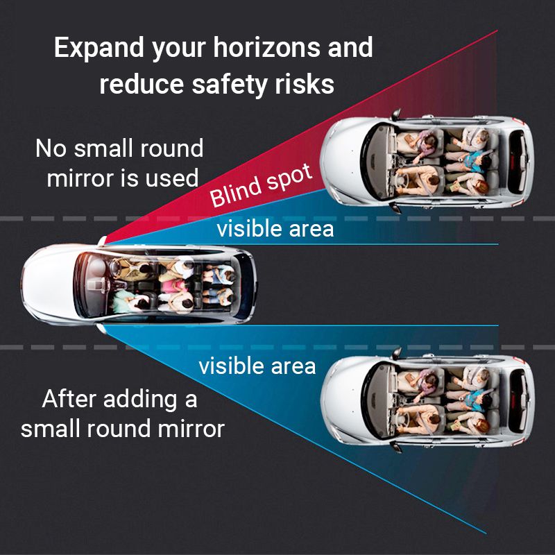 ⏳Limited-time 50% off⏰Car Convex Blind Spot Mirror🚗🔍