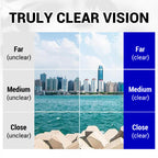 ⏳Limited-time 50% off⏰Anti-Blue Light Safety Glasses👓