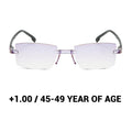 ⏳Limited-time 50% off⏰Anti-Blue Light Safety Glasses👓