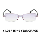 ⏳Limited-time 50% off⏰Anti-Blue Light Safety Glasses👓
