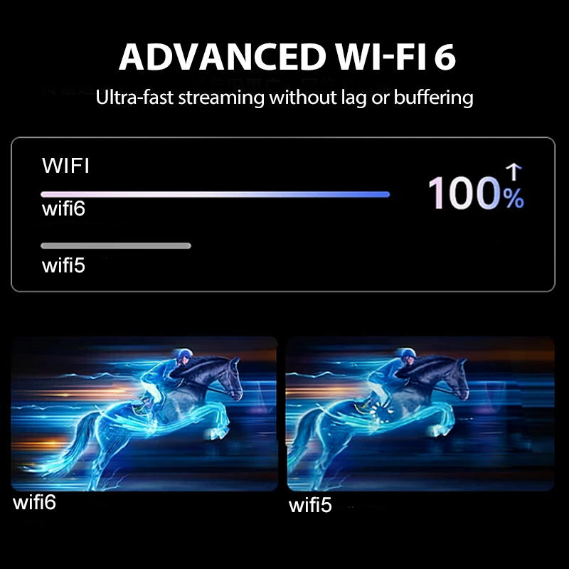 ⏳Limited-time 50% off⏰Full HD Smart Auto-Focus Projector📽️