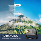 ⏳Limited-time 50% off⏰Full HD Smart Auto-Focus Projector📽️